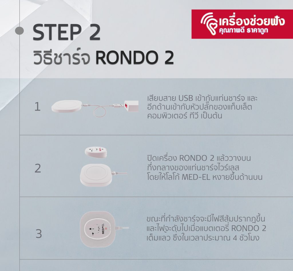 RONDO 2 วิธีใช้งาน