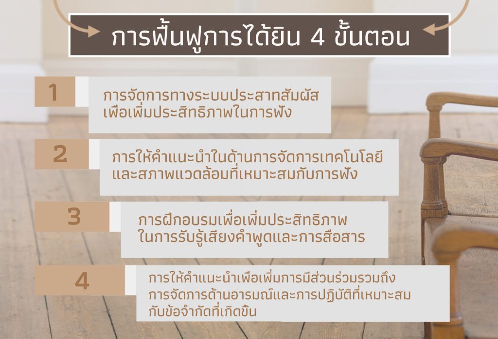 การฟื้นฟูการได้ยิน ในวัยผู้ใหญ่