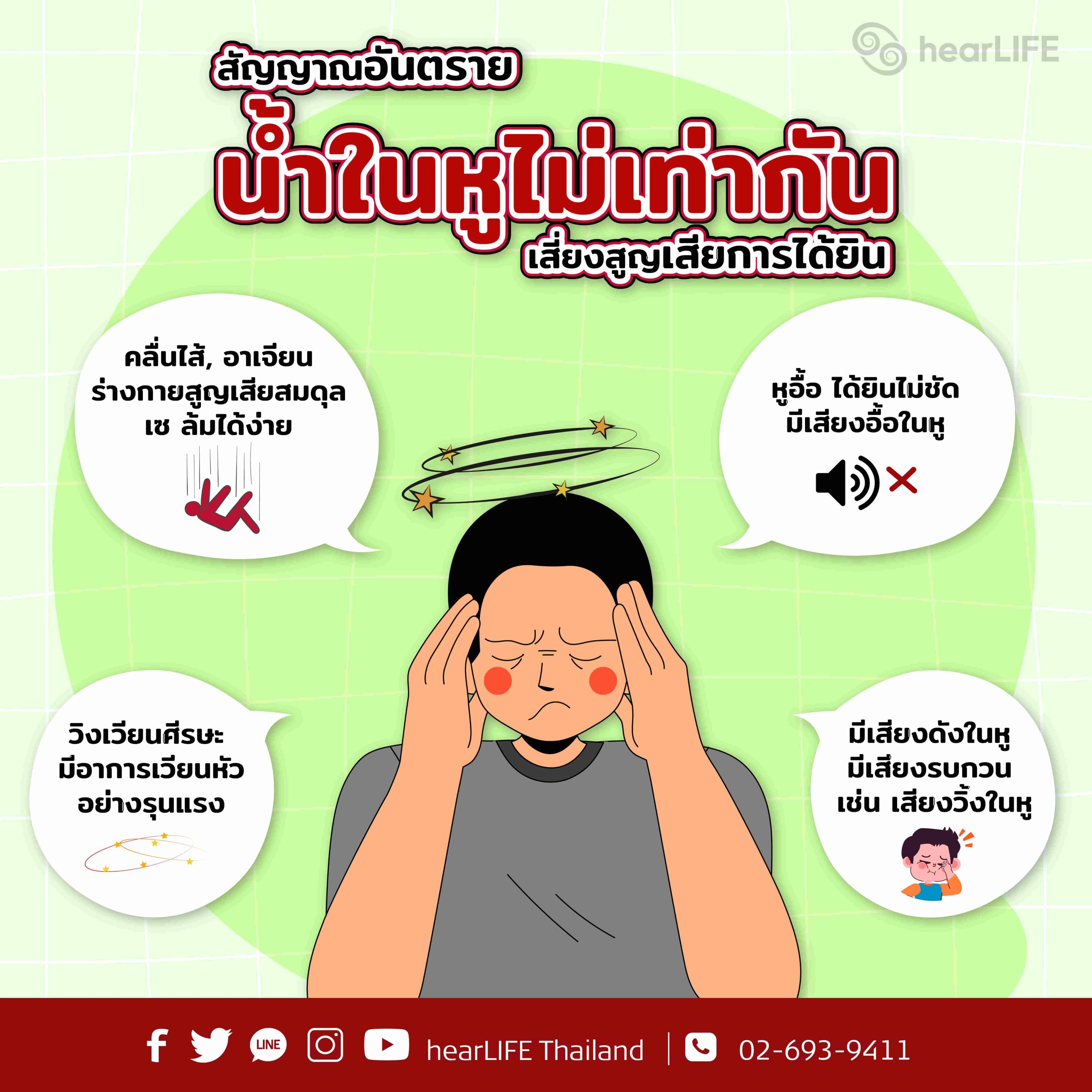 น้ำในหูไม่เท่ากัน